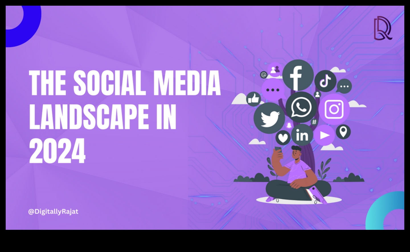 Explorarea peisajului în evoluție al marketingului social media