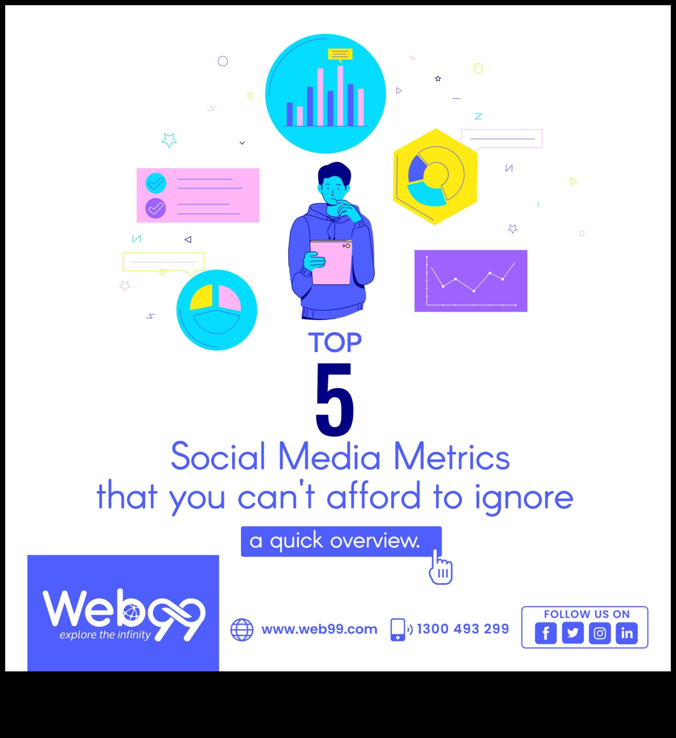 5 valori cheie de urmărit cu Social Media Analytics