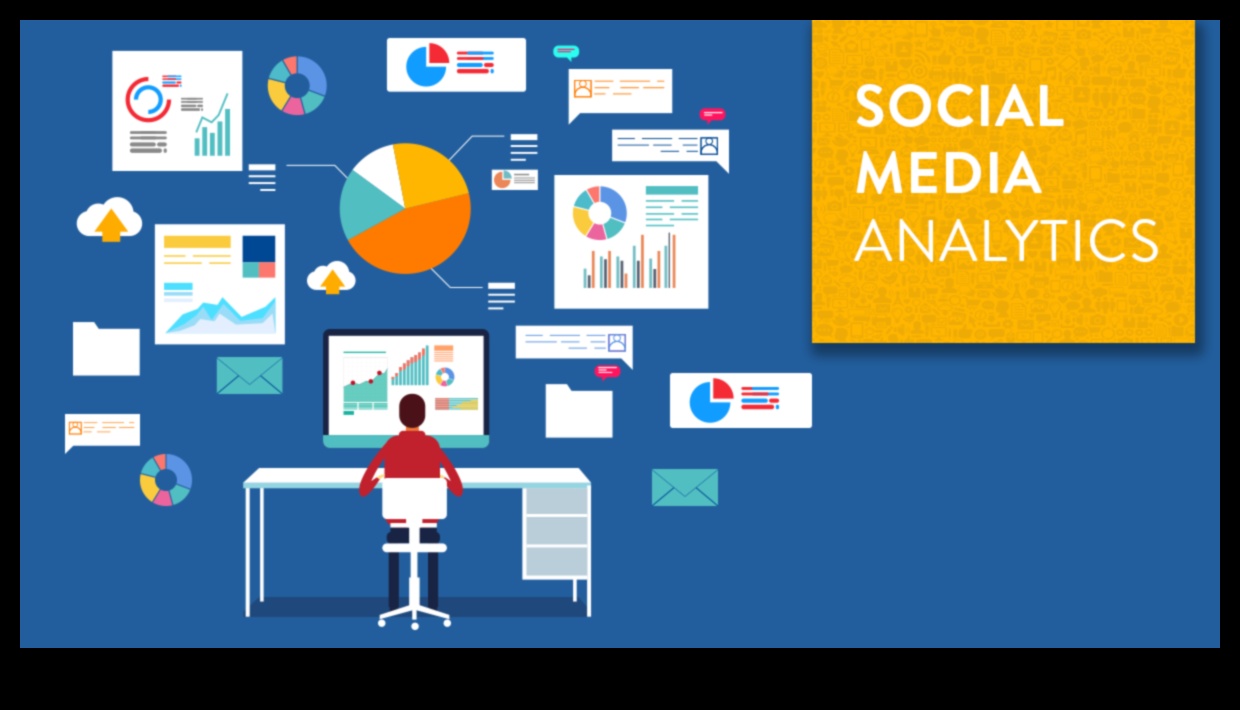 Care este importanța Social Media Analytics în marketingul digital?